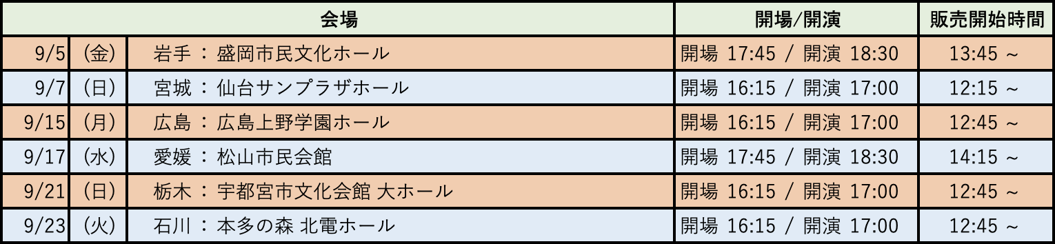 ゴールデンボンバー全国ツアー2025「喜矢武豊」NEW GOODS ※情報追記(10