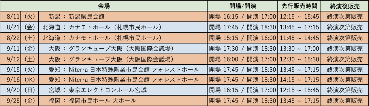 ゴールデンボンバーファンクラブ限定ライブツアー2026〜超厄年祭〜NEW